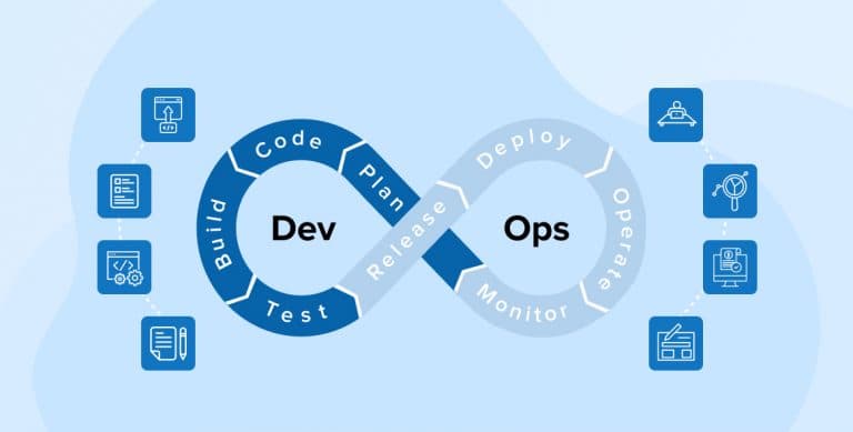 DevOps - Professional devops services